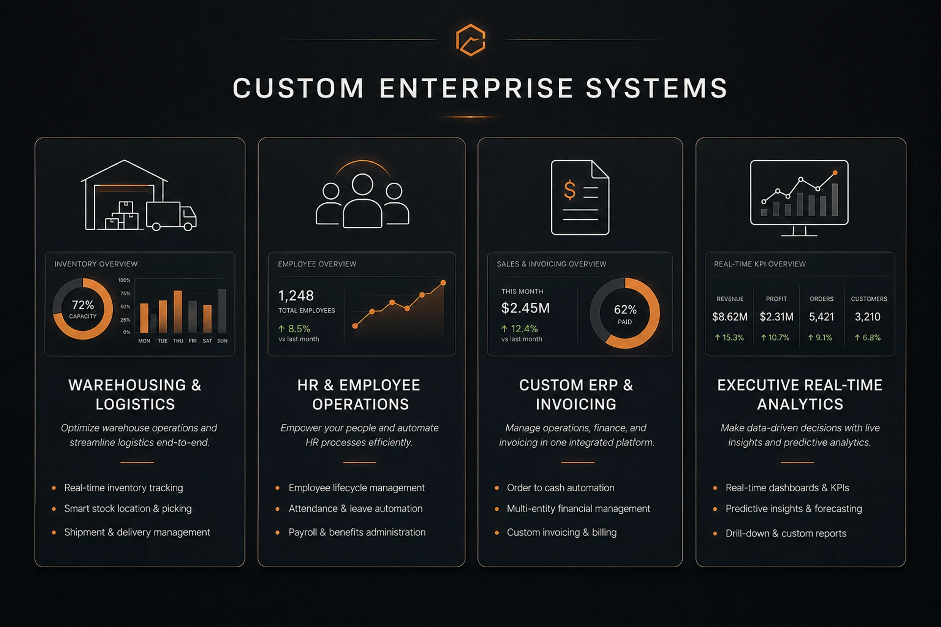 Service feature screenshot 0